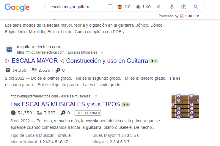 cómo arreglar canibalizaciones