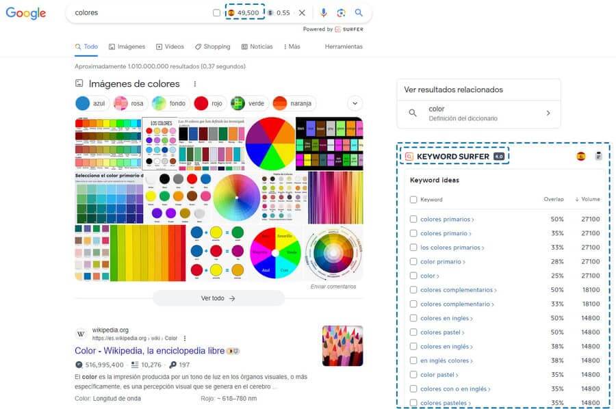 Cómo hacer un estudio de palabras clave gratuito con Keyword Surfer