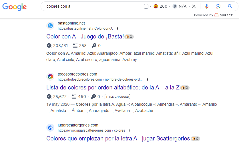 keyword research gratis